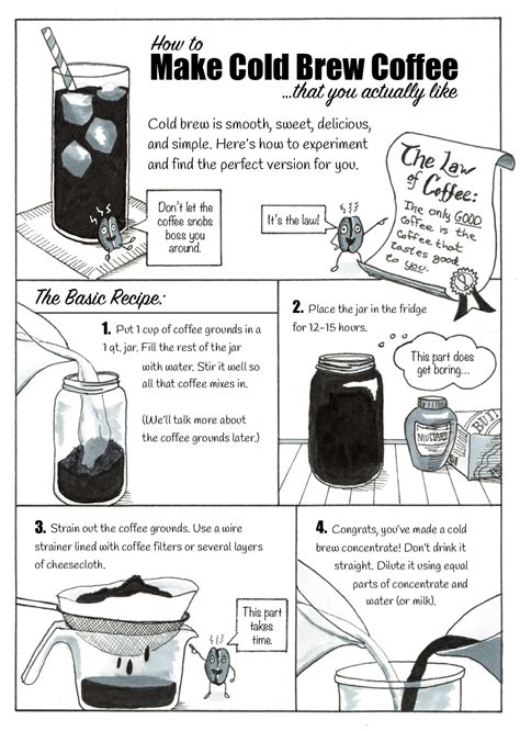 How To Make Cold Brew That You Actually Like Diane Gilleland Cold