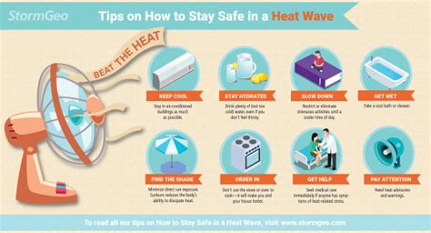 Tips On How To Stay Safe In A Heat Wave Stormgeo