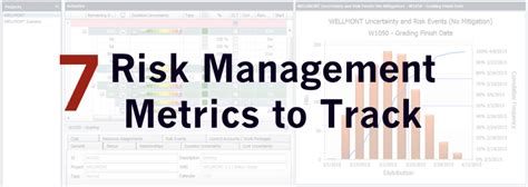 The vendor risk management application provides a centralized process for managing your vendor portfolio, assessing vendor risk and tiering, and for completing the remediation life cycle. 7 Risk Management Metrics You Should Be Tracking | Risk ...