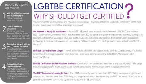 Nglcc S Exclusive Lgbt Business Enterprise Lgbtbe Certification Austin Lgbt Chamber