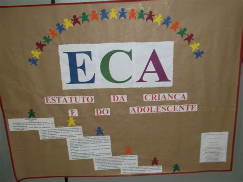 Cartazes Sobre O Eca