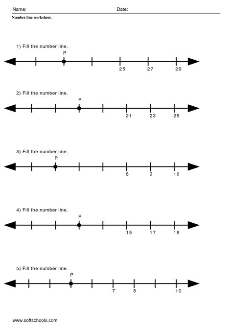 Blank Fraction Number Line Worksheet Printable