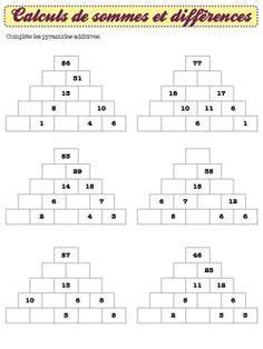 La pnl pour les nuls, programmation neuro linguistique: 50 pyramides multiplicatives sur 5 fiches autocorrectives ...