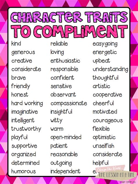 Image Result For Compliment Words Compliment Words Classroom