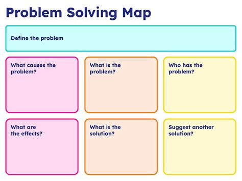 Problem Solving Map Chart Book Creator App
