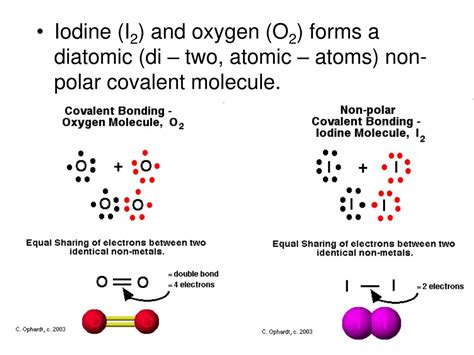 PPT - Form an ionic bond between the following PowerPoint ...