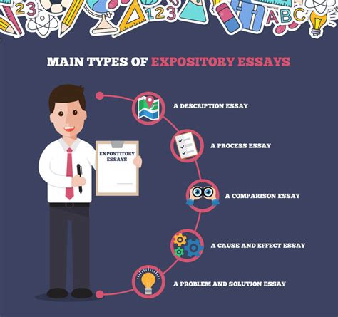 Tips On Writing An Excellent Expository Essay