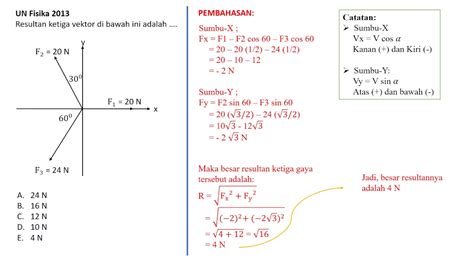 Kumpulan Soal Dan Pembahasan Soal Vektor Fisika Kelas X Soalsiswa Hot Sex Picture