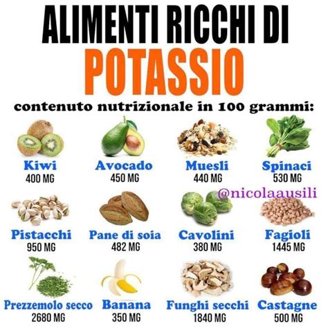 Gli alimenti che contengono potassio e magnesio sono tantissimi e anche buoni, molti ingredienti della nostra dieta quotidiana sono buone fonti naturali di magnesio, ma ci sono varie fonti naturali di magnesio che contengono anche potassio, alcuni di questi sono: In quali alimenti possiamo trovare un maggior contenuto di ...