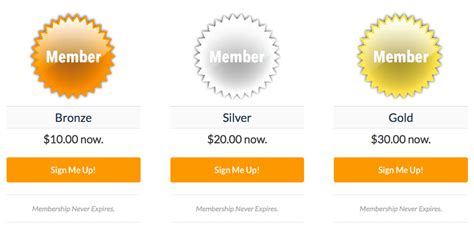 Enhance Your Membership Levels Page With Member Badges