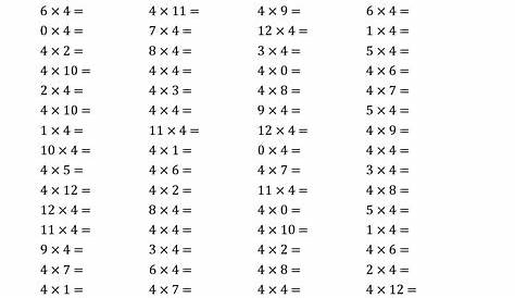 Printable Multiplication Worksheets 0-4 | Printable Multiplication
