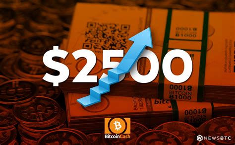 Many people say zero, but miners had to pay the cost of their time to learn how to get started when doing so was many thousands of times more difficult than today. Bitcoin Cash Price Technical Analysis - BCH/USD Moves Past ...