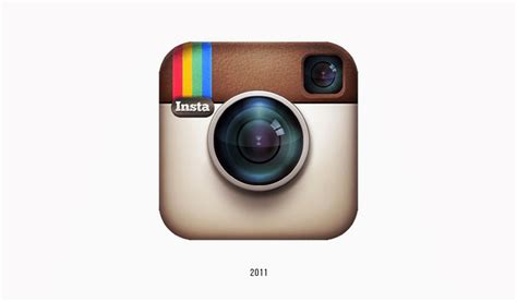 Lévolution Et Lhistoire Du Logo Instagram Turbologo