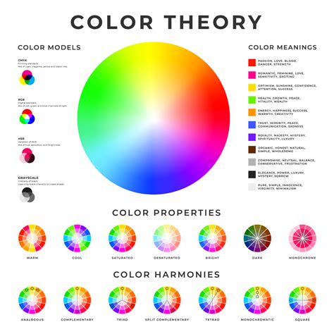 Color Theory Chart Printable