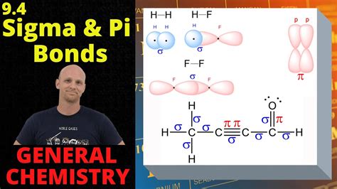 9 4 sigma bonds and pi bonds general chemistry youtube