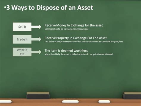 3 Ways To Disposal Of Assets Disposal Of Assets Journal