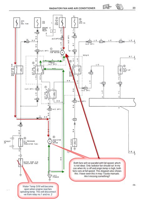 Toyota Corolla Cooling Fan Wiring Diagram Wiring Diagram