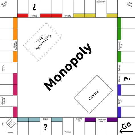 Print out a board template. Monopoly Template by ~lunarcloud on deviantART | Board ...
