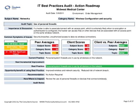 We hope you enjoy and. Data Center Audit Report Template (6) | PROFESSIONAL ...