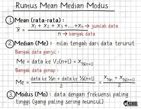 Rumus Mean Median Modus Beserta Contoh Soal Matematika Dasar The Best