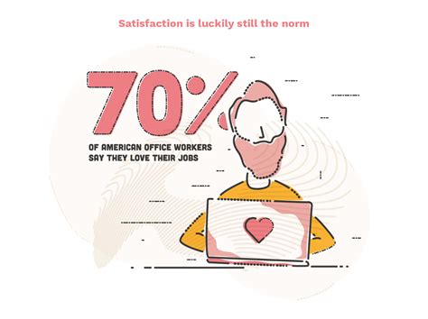 Life Well Spent • The Atlantic Sponsor Content • Synchrony Financial