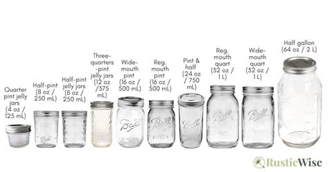 Canning Jar Sizes Chart