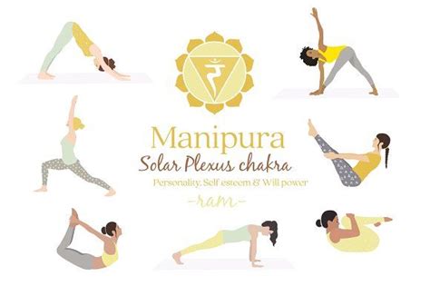 Manipura Chakra Yoga Postures Chakra Yoga Sacral Chakra Yoga Poses