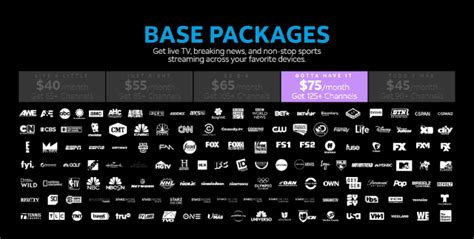 Choose your perfect directv package and save when you bundle with at&t internet! Stop the Cap! » DirecTV Now Preps Huge Rate Increase: Most ...