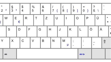 German Keyboard Layout