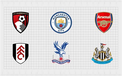Current Premier League Teams In Alphabetical Order