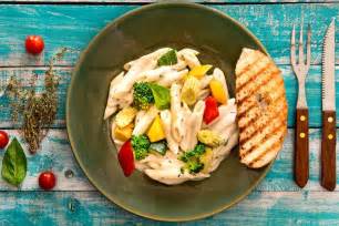 What To Order From These 7 Restaurants On Swiggy | LBB