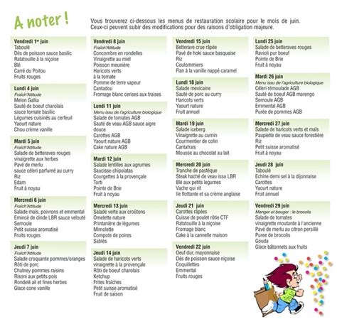 Basing my menu on the sales that week. French School Lunch Menu so different than the junk we serve our kids | Homeschool | Menu ...