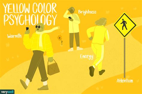 Mengenal Macam-macam Jenis Warna Kuning dan Maknanya - Blog Sintesa