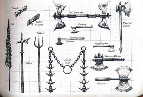 Dnd Weapons A Complete Guide Master The Dungeon