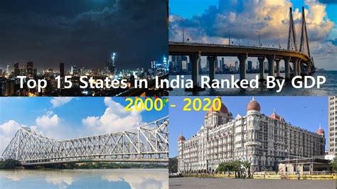 Top 15 States in India Ranked By GDP (2000-2020) | Top Richest states
