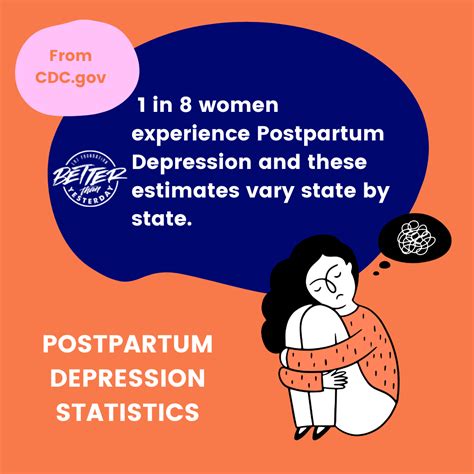 Postpartum Depression Is Real And Affects 1 Out Of 8 Mother S