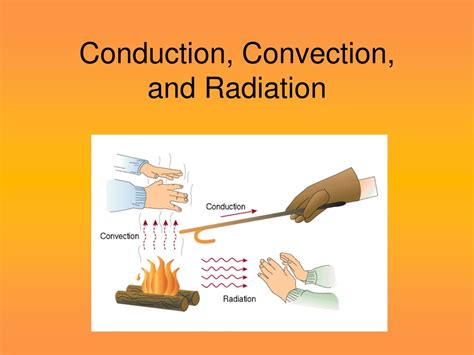 PPT Conduction Convection And Radiation PowerPoint Presentation