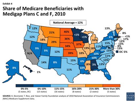 Aarp medicare supplement plan overview. Medigap Reform: Setting the Context for Understanding Recent Proposals | KFF