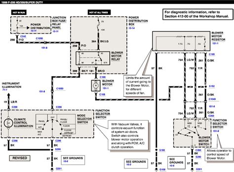 36 no of turns : Blower Fan Intermittent - Ford Truck Enthusiasts Forums
