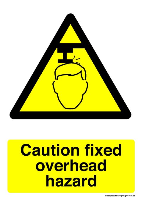 Caution Fixed Overhead Hazard Warning Sign Health And Safety Signs