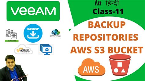 How To Configure Veeam Backup Repositories Using Aws S3 Bucket Step By