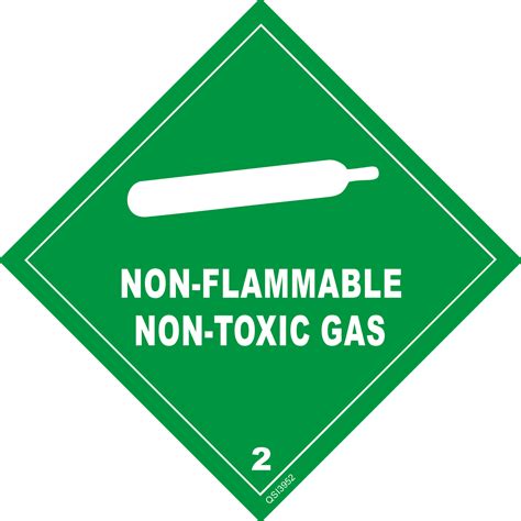 Non-Flammable Non-Toxic Gas Sign 250mm x 250mm - Industrial Signs
