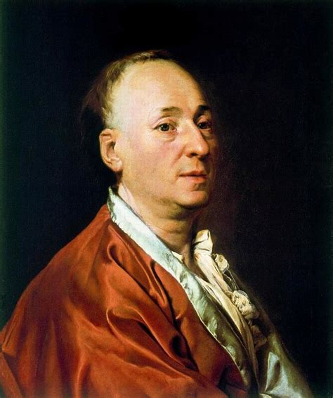 Portrait Of Denis Diderot 1713 1784 Painting By Dmitry Levitzky Fine