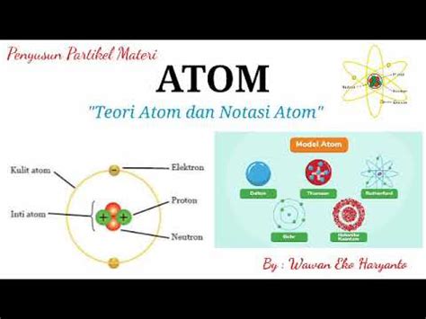 Partikel Penyusun Materi Atom Teori Atom Dan Notasi Atom Ipa