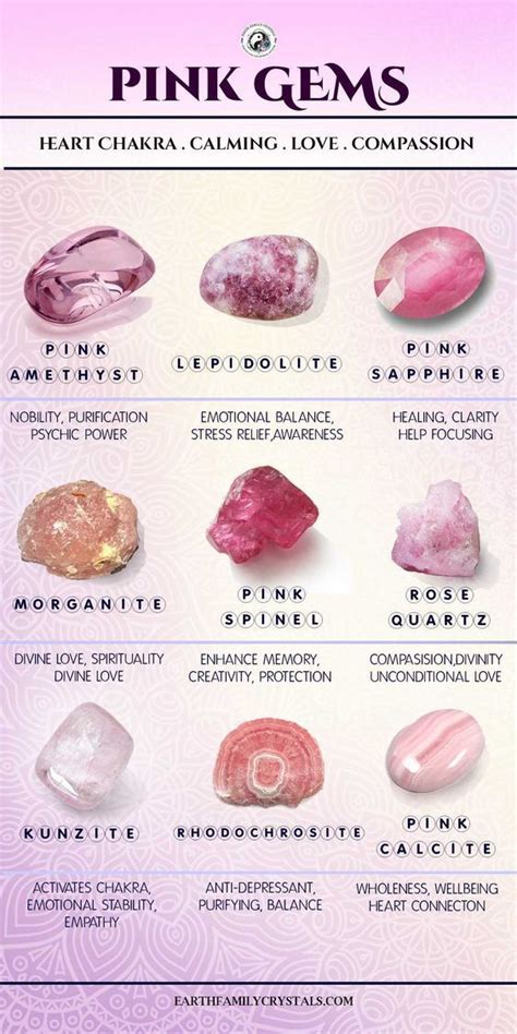 Some Pink Crystals And Their Meanings Are You A Fan Of Pink Stones ️