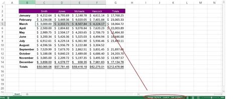 How To Summarize Data From Multiple Excel Worksheets