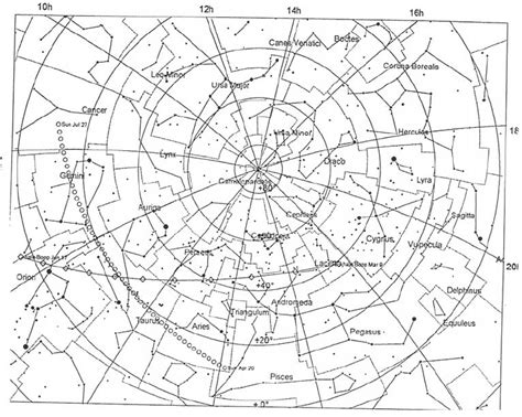 Angle Between Hale Bopps Orbit And Ecliptic Download Scientific Diagram