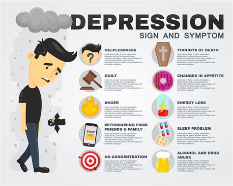 infographic about depression sign and symptom illustrations royalty reverasite