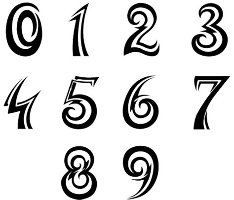 Archive of freely downloadable fonts. 12 Cool Number Fonts 1 Images - Typewriter Font Numbers ...