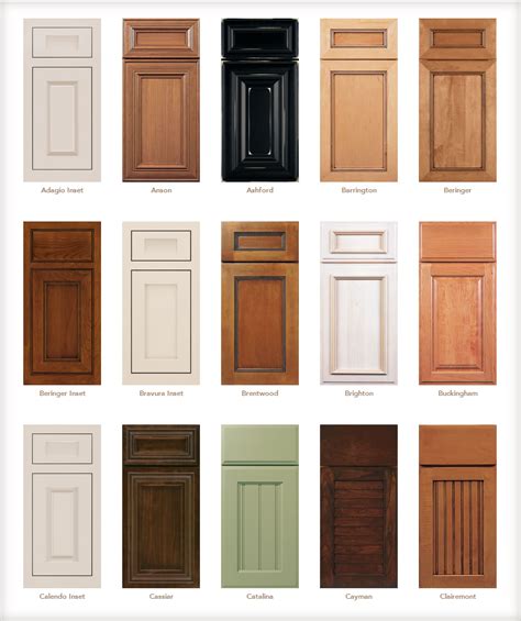 You don't need a fancy sprayer to get into nooks and crannies, just a. Inspiring Cabinet Door Types #10 Kitchen Cabinet Door ...